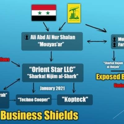 New Report Exposes Shadowy Network of Hizballah's 