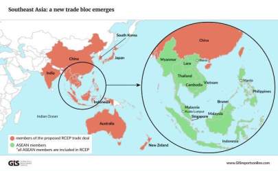 Allies of S. China Sea