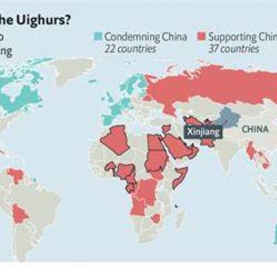 China - People Persecution