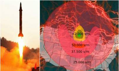 L: The test fire of a ballistic missile at an undisclosed location in North Korea in an undated photo released by North Korea’s official Korean Central News Agency on May 30, 2017. (STR/AFP/Getty Images); R: Effects of an electromagnetic pulse at 400 km above the Earth's surface. (NACLE2/Public Domain;Iantresman/CC BY 2.5)